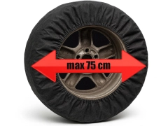 Pokrowce samochodowe, Pokrowce ochronne materiałowe.