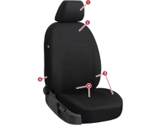 Pokrowce samochodowe, Pokrowce uniwersalne materiałowe.